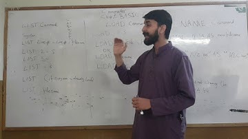 10th Class Computer chapter 2 Basic Commands