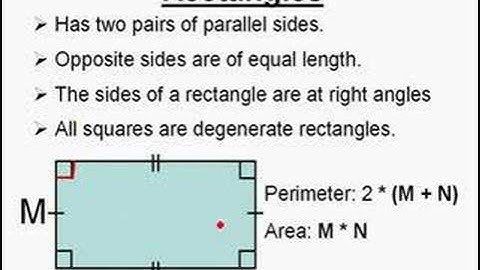 Mathematical Polygons