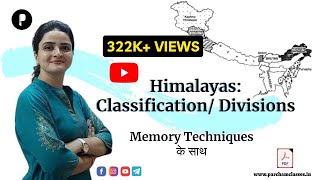 Indian Geography: Division of Himalayas | Himalayan Mountain System | Mountains of India