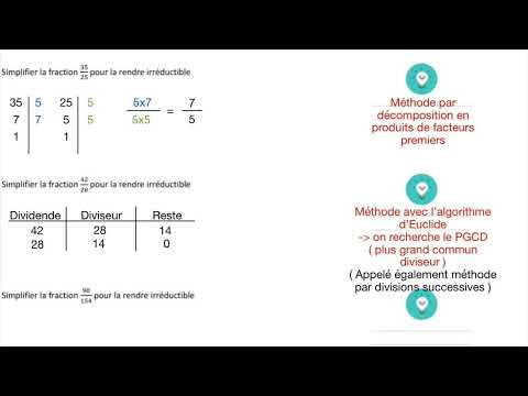 Comment rendre irréductible une fraction ( Fiche méthode 9)