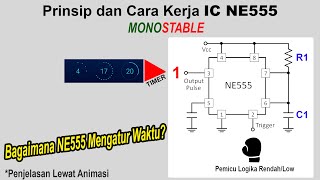 Principles and Workings of the MONOSTABLE NE555 | How are timers made?