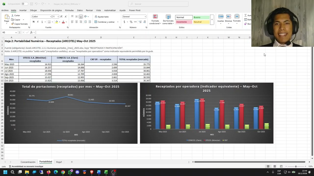 Sma Jair Gaspr MicrpI