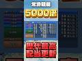 常滑歴代最高配当更新！ルーキーが出した5000倍凄すぎる！