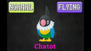 Generation IV - Sinnoh - Chatot Generation IV - Sinnoh - Chatot