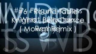 Top 10 Sensualize ॐ [ Parte 1 - Dezembro 2010 ]