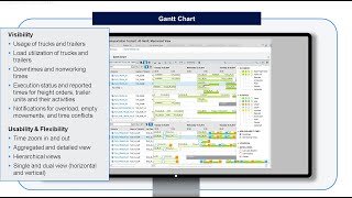 SAP Transportation Management - Exercise 8: Perform Interactive Planning