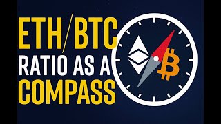 Ethbtc Ratio As A Comp