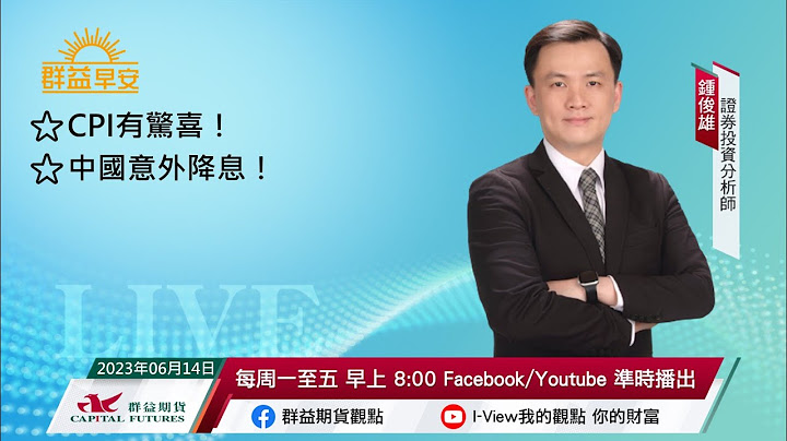 CPI有惊喜！ | 中国意外降息！| 群益早安 | 20230614 - 天天要闻