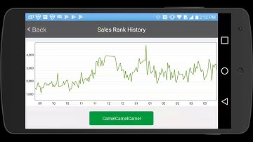 View Sales Rank history chart without Keepa subscription in ASellerTool Scoutly scouting app
