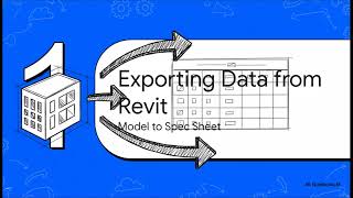Fohlio & Revit- Sync Your Workflow