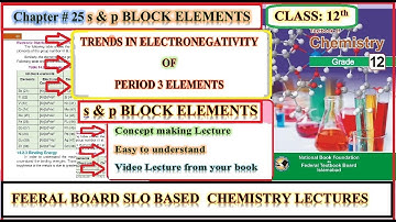 Lecture#3 Trend in Electronegativity of Period 3, S and P-Block elements Federal Board chemistry 12