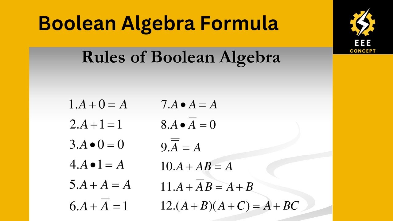 Part 23: Boolean Algebra Formula. - YouTube