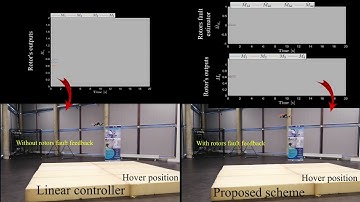 Robust control scheme based on an UDE for a quadrotor with motor failures