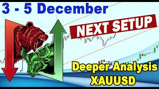 🟩 GOLD XAUUSD Next Setup: Still Bullish? 3 - 5 December