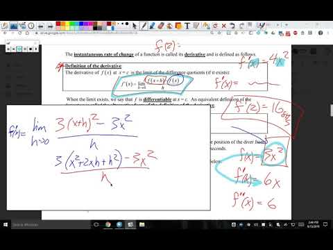 Unit 2 The Derivativeap Calculus Unit 2 The Derivativeap Calculus