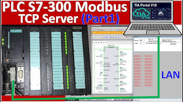 PLC S7-300 Modbus TCP Server Part-1