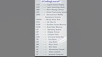 Computer Relative Short Full Form #computerknowledge #computer #gk #computerscience #education