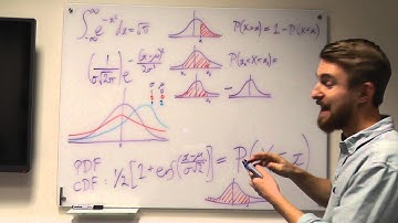 MSE101 Data Analysis - L4.2 Integrating the Gaussian between limits - the erf function