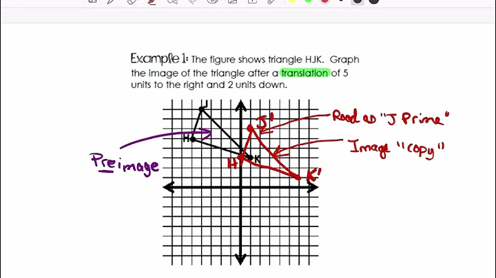 Translation Foldable Notes