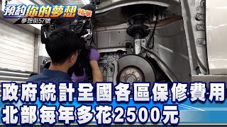 政府統計全國各區保修費用 北部每年多花2500元《夢想街57號 預約你的夢想 精華篇》20201015 李冠儀 謝騰輝 張迺庭 鄭捷 邢雨龍
