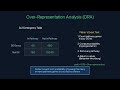 Enrichment Analysis Part 1: Gene Ontology, ORA, Fisher's Test & KEGG/Reactome/MSigDB Explained