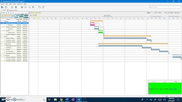 Unit 1/2 Applied computing timeline - Analysis