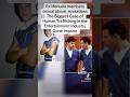 Ex Menudo Human Trafficking #menendezbrothers #menendezbrothersjustice,#monsters,
