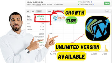 Benefit EA v5.1 | Category: MT4 EA (Works on ALL MT4 Builds) | NO DLL Get Now Just $19