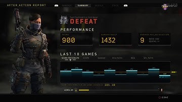 Call of Duty Black Ops 4 Private Beta (MAX LEVEL GRIND)