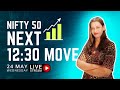 24 May | Live Trading in Nifty and Banknifty |  Market Move with Money Live Trading Expert