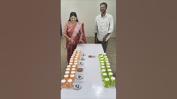 Can Rolling Challenge |Part 1 | #shortsfeed #shorts #challenge