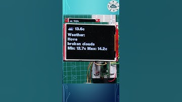 Building a Raspberry PI Pico W Weather Forecast Device | DrJonea.co.uk