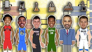NBA PLAYOFFS: Round 1 Awards! (The Best 2022 Playoff Players)