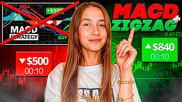 THE BEST INDICATORS ➜ MACD & ZIGZAG INDICATOR