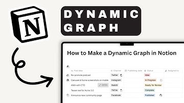 How to Make a Dynamic Graph in Notion | Notion Tutorial (2025)