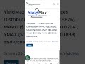 Yieldmax ETF MARO 01-29-2025
