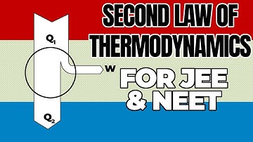 JEE Physics | Second Law of Thermodynamics | NEET