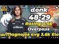 donk (48-29) w/Magnojez Overpass POV | FACEIT avg 3.6k Elo | May 21, 2026