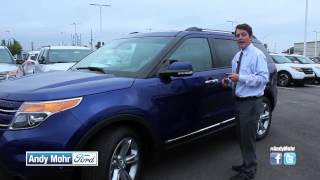 2015 Ford Explorer Key Fob | Remote Start | Push Button Start
