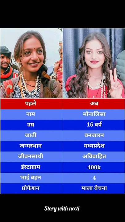 Monalisa transformation#viralshort#ytshorts_