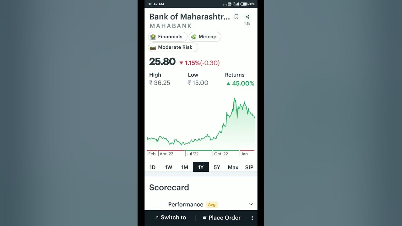 Bank of Maharashtra Share Target bank of maharashtra share price