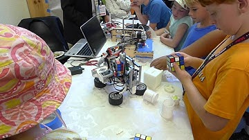 Rubik Cube Solving Robot