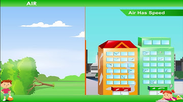 Air | what is air | Kriti Educational Videos class-2