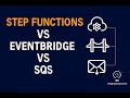 Step Functions vs EventBridge vs SQS — When to Use What? (AWS Explained Simply)