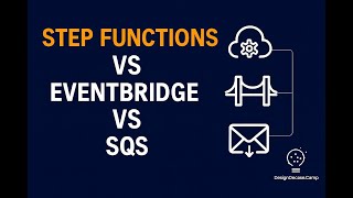 Step Functions vs EventBridge vs SQS — When to Use What? (AWS Explained Simply)