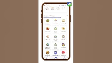 Find your fav bot only on SwiftChat bot store!