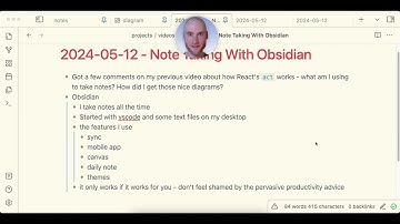 How I take notes with Obsidian
