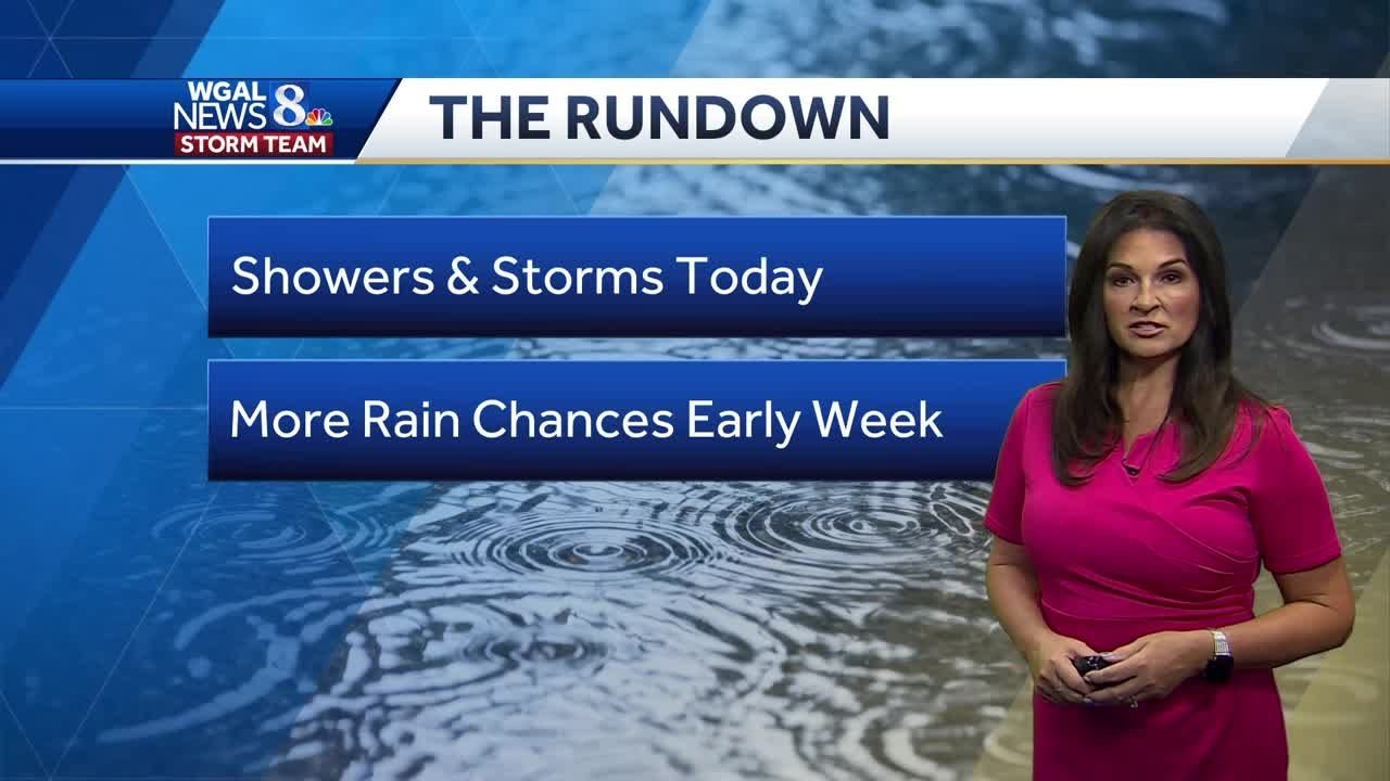 Shower & Storm Chances Followed By Fall-Like Weather - YouTube