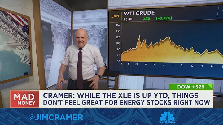 Cramer explains why energy stocks' performance thi...