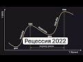 Рецессия - это возможности! Будет ли рецессия в экономики США 2022?